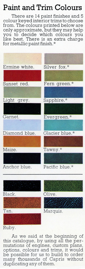 England September 1970
